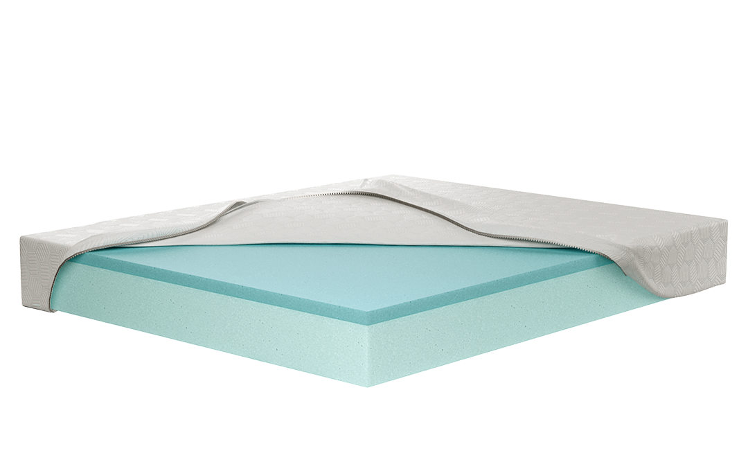 Right Mattress