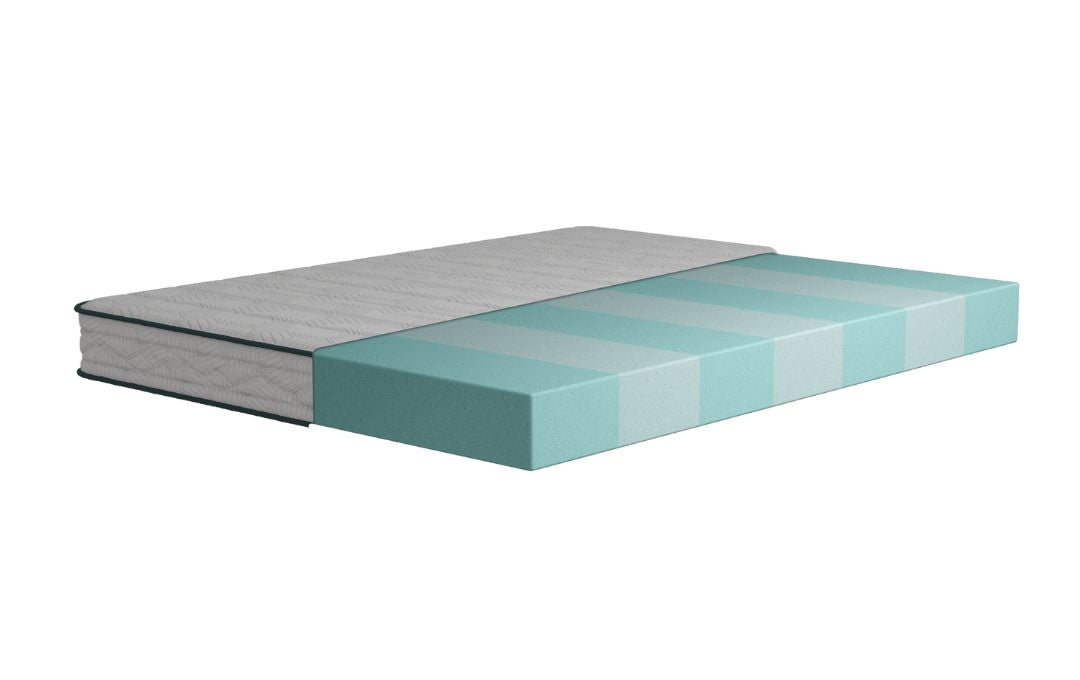 Primo Mattress