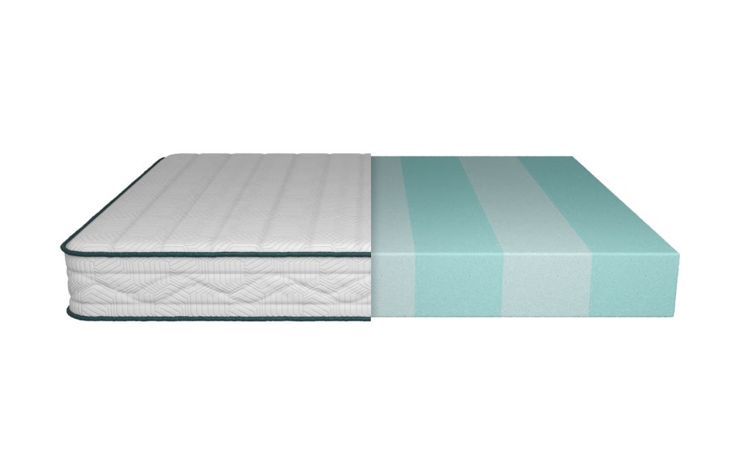 Primo Mattress