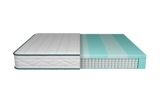 Primo Mattress